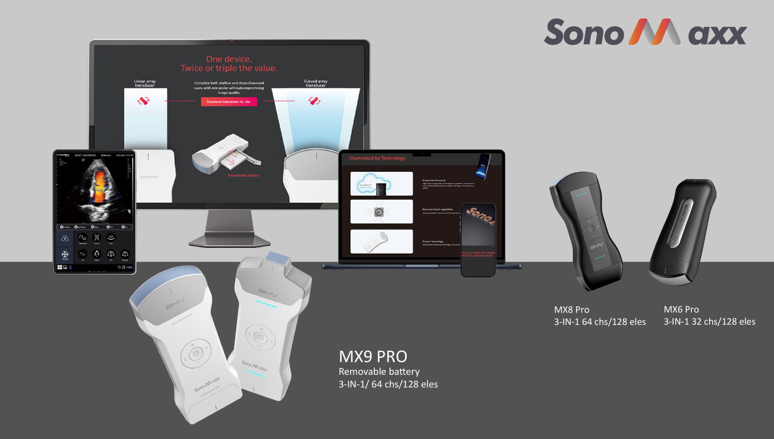 SonoMaxx Portable Ultrasound