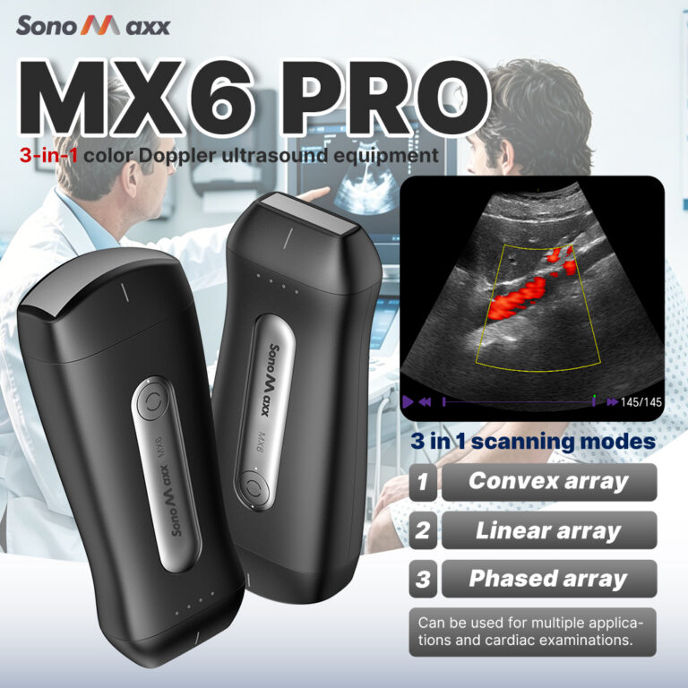 MX6 Pro